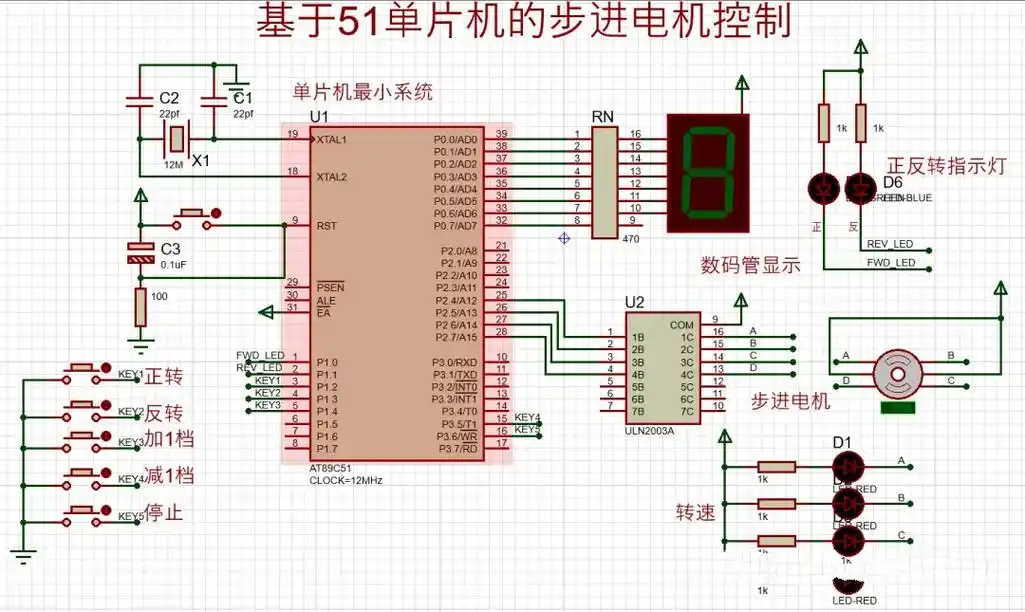 gc27,基于51单片机的步进电机控制.(仿真,程序,原理图 - 抖音