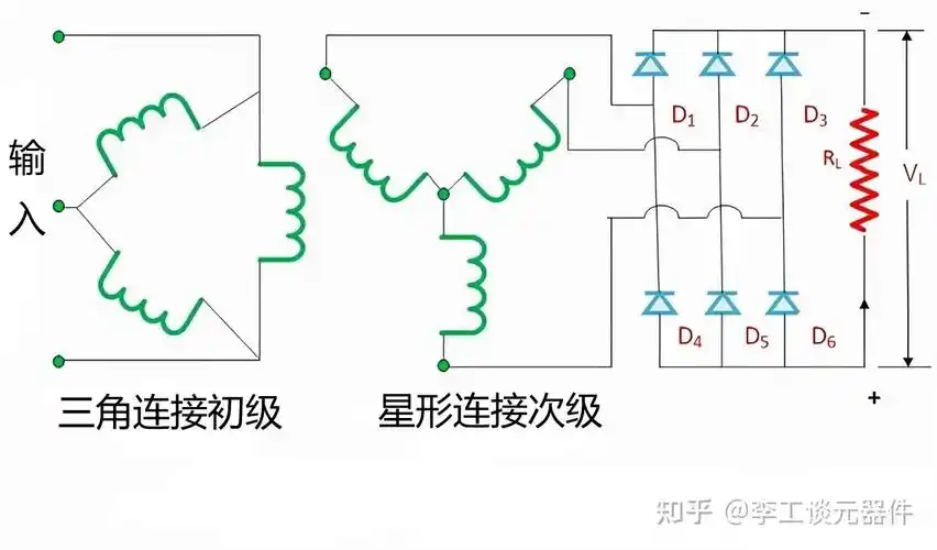 三相桥式整流器