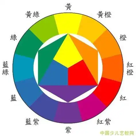 色彩对比有哪几种对比色彩对比鲜明的图片2022已更新今日资讯