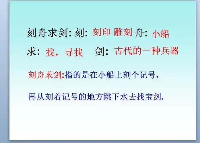 刻舟求剑的寓意ppt模板下载