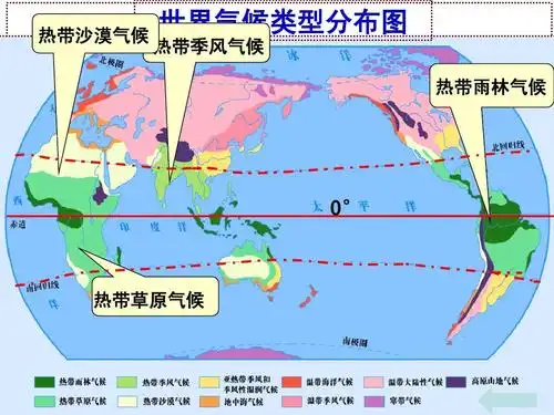 热带沙漠气候 世界气候类型分布图 热带季风气候 热带雨林气候 0°