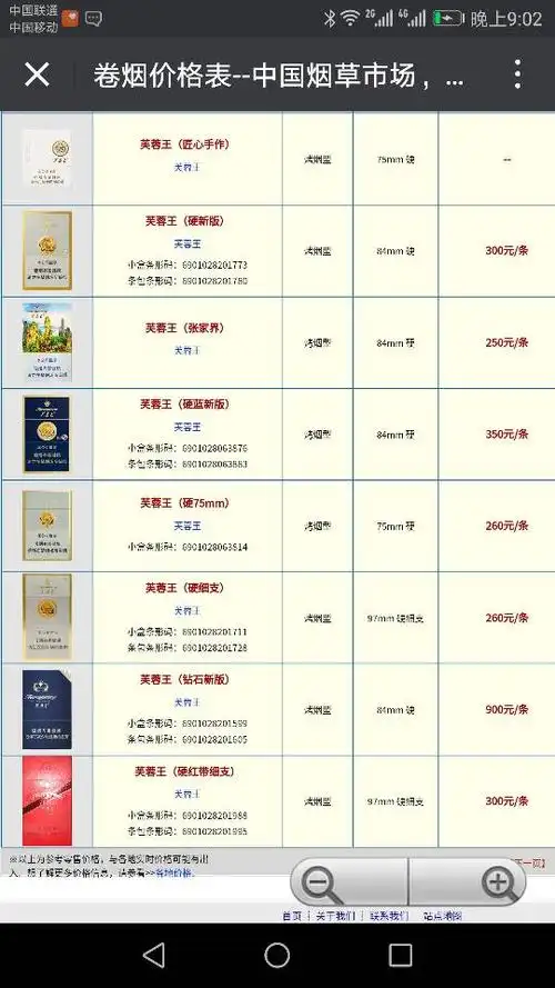 蓝芙蓉王烟多少钱一包_百度知道