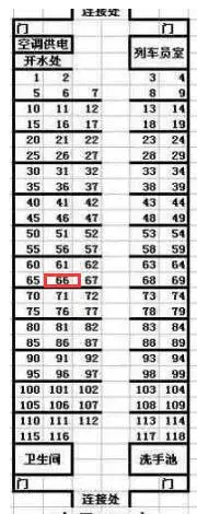 k340次列车66号是不是靠窗口