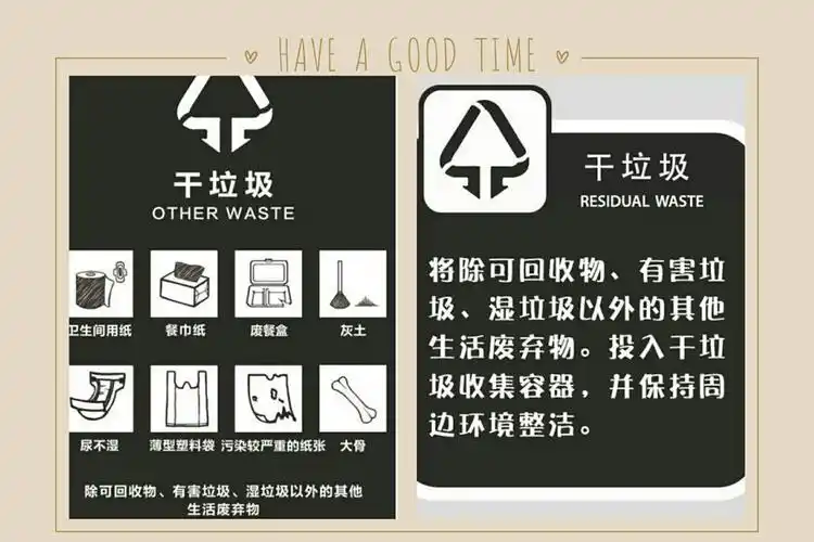 生活垃圾学问大,环境保护从我做起―沈子康垃圾分类公益篇