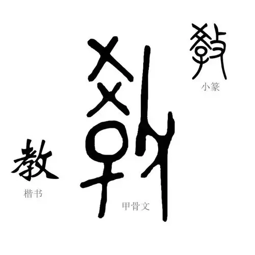 说文解字丨上施下效为"教" 养子为善为"育"|书院中国