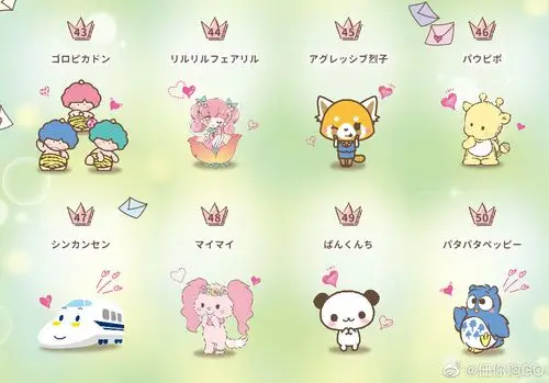 水贴2020三丽鸥角色大赏排名