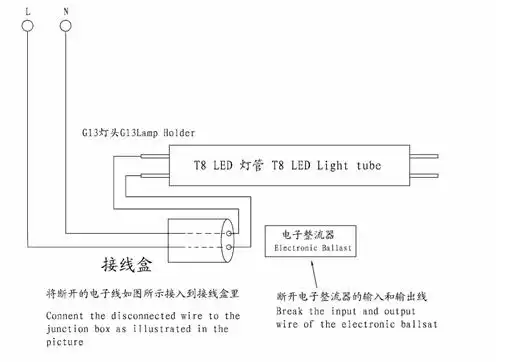 电感式镇流器灯管替换示意图:  1,下图为t8荧光灯管接线示意图  2