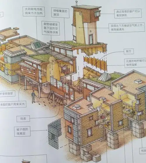 西方的城堡,东方的故宫,那些以人类信仰为基石建起的文明地标