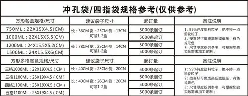 快餐外卖打包袋定制 透明手提塑料袋 烘焙沙拉包装袋奶茶袋
