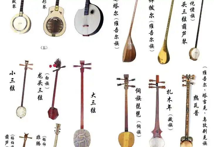 中国古代乐器图集欣赏(弦乐器类)