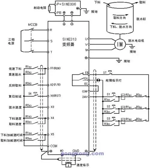 正弦变频器sine313在离心脱水机中的应用