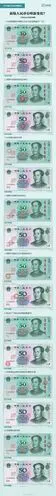 中国人民银行称,2015年11月发行的100元纸币已经具备了较先进的防伪