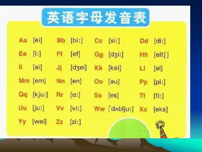 英语字母的正确发音