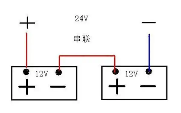 蓄电池串联和并联连接对柴油发电机组的作用