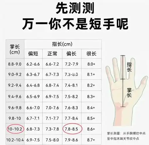 测手长之挑战女生最长手指