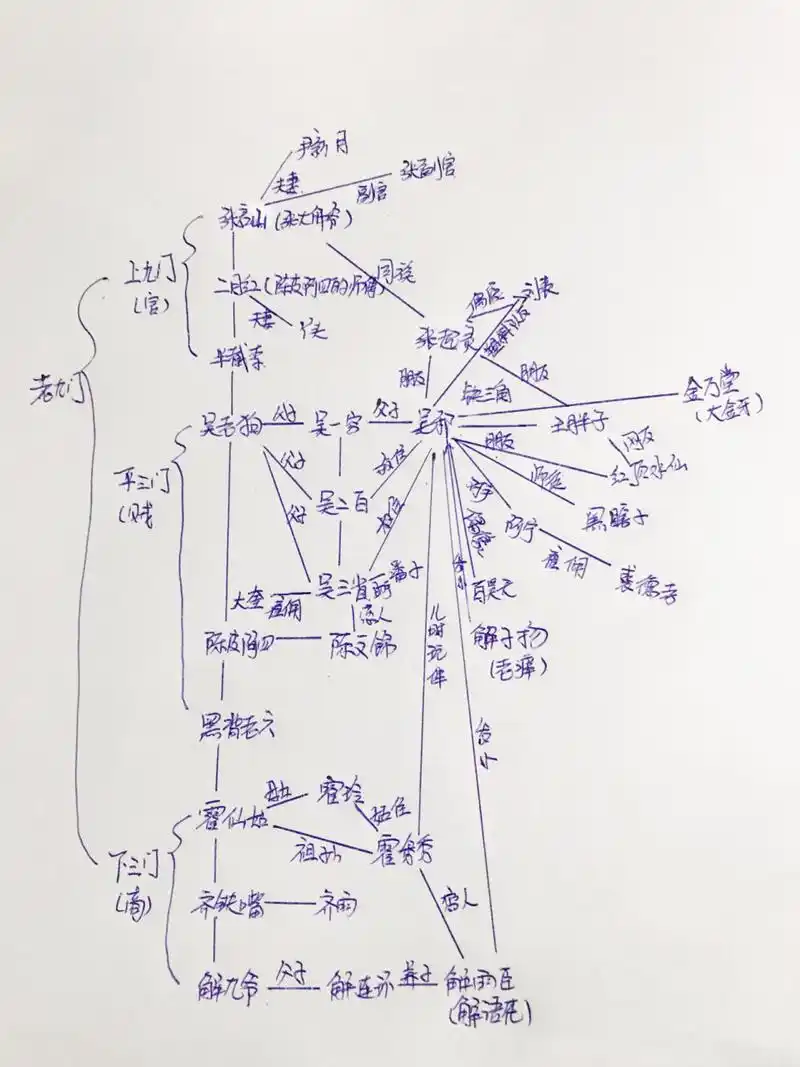 《盗墓笔记》深似海 喜欢《盗墓笔记》,电视剧出了一部又一部,还是最