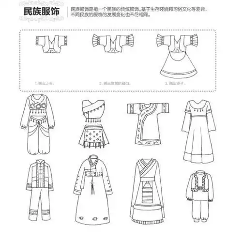 传统服饰照片简笔画