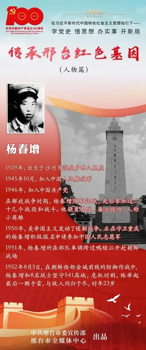 传承邢台红色基因——人物篇丨中国人民志愿军"一级战斗英雄"