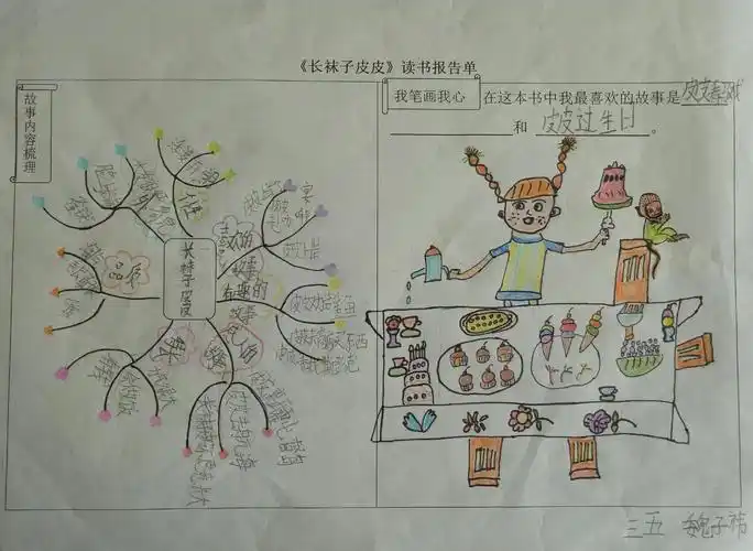 三五班《长袜子皮皮》读书报告单
