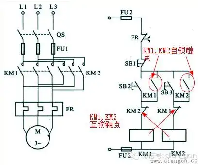 接触器互锁电路图的具体分析 如接触器是怎样互锁的