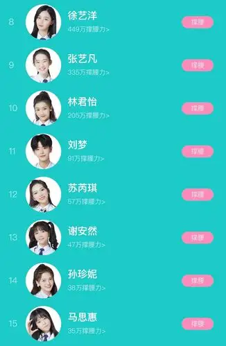 原创《创造营2020》首场粉丝见面会名单!你pick的小姐姐上榜了吗?