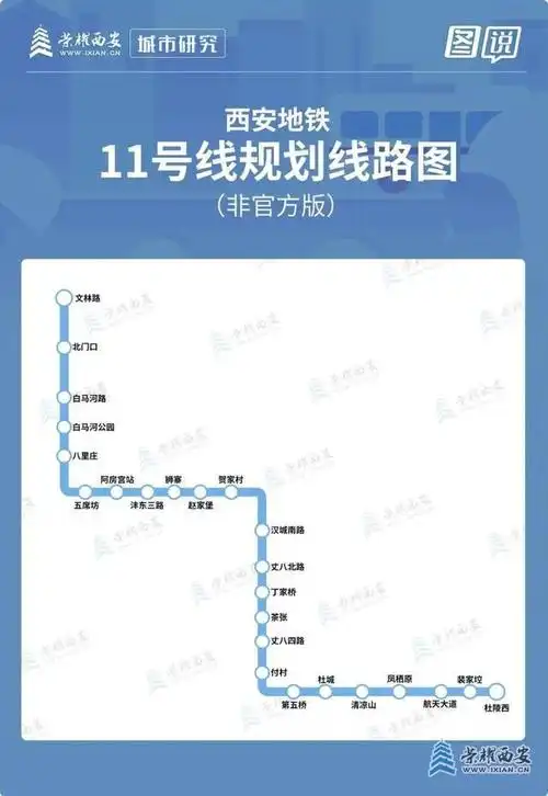 地铁11号线线路图流出,西安武警路"消失",咸阳人民路"不见"