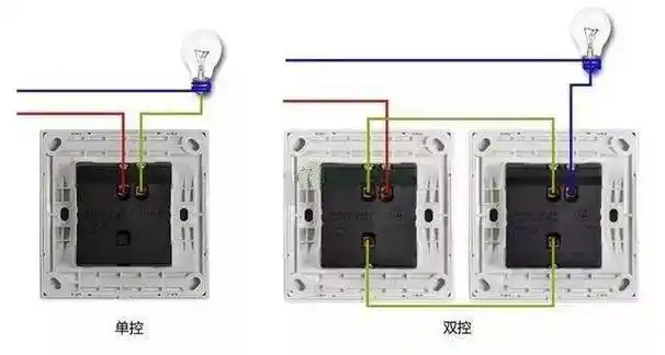 楼上与楼下的开关共同控制楼梯的灯,都是用的一开双控开关