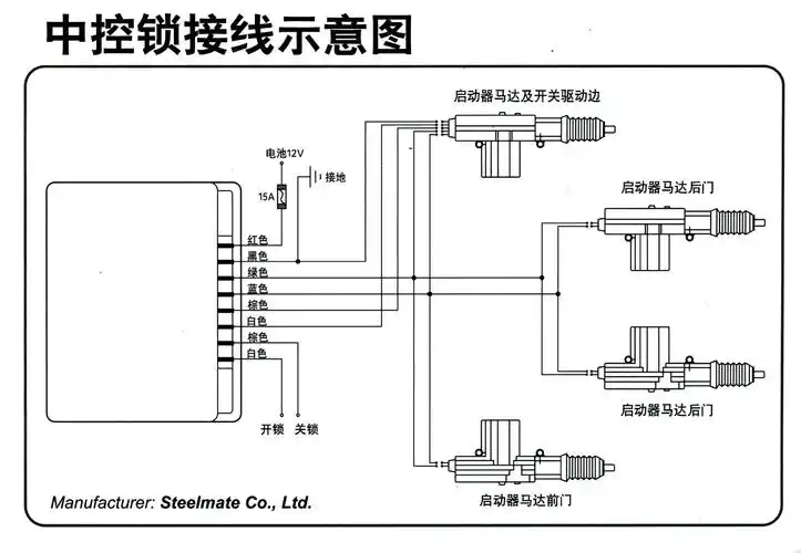 产品实拍:7.动作行程20mm6.推拉力3公斤5.12v汽车电源4.