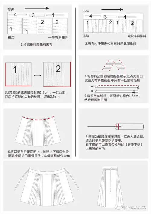 图文教程梯形马面裙的制作