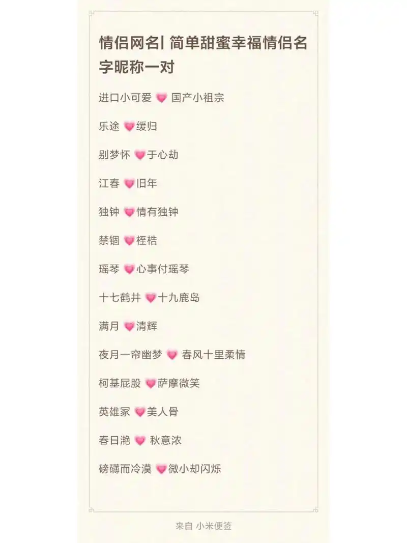 情侣网名id大全 王者荣耀游戏昵称 可爱奇葩 #情侣网名# #情侣# #网名