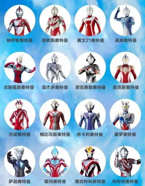 史上最全奥特曼合集!快把你认识的打在公屏上吧