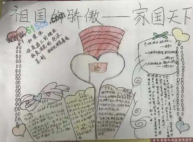 祖国的骄傲——家国天下手抄报图片,内容