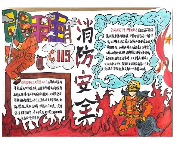 119消防安全手抄报