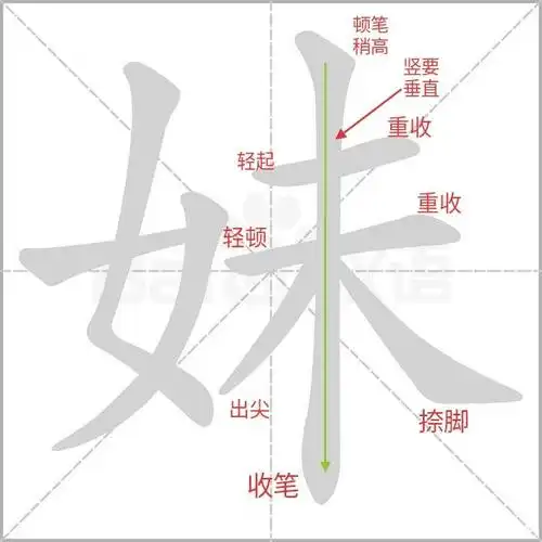 少儿书法启蒙:"妹"字的书写示范