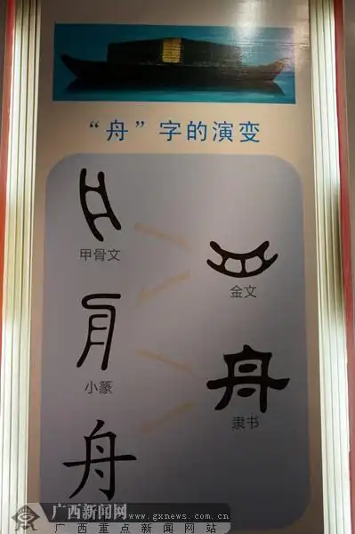 《汉字--中国文字博物馆藏文物展》在南宁展出