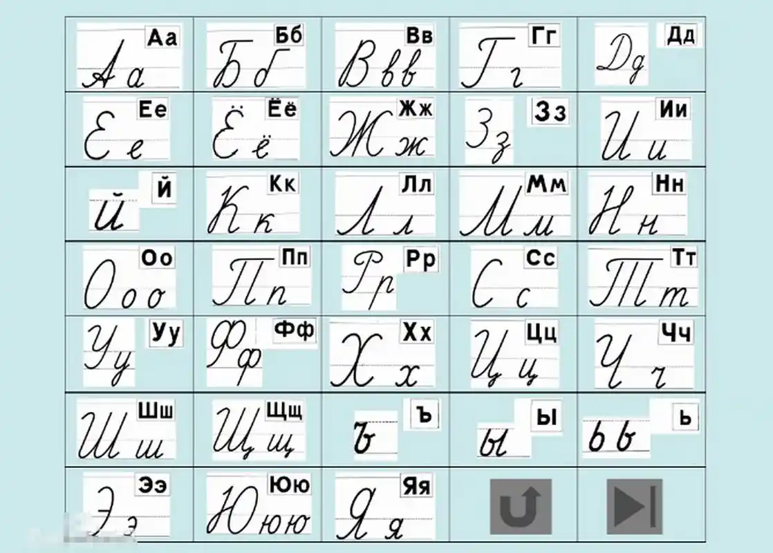 今天先给大家介绍一下俄语字母表,俄语共有33个字母,其中10个元音字母