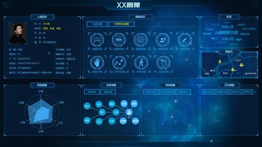 大数据系统界面-科技感界面