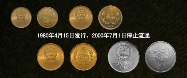 第三套人民币硬币有几种