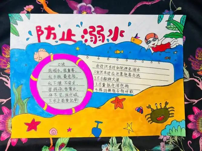 夏天要来了防溺水手抄报了解一下附文案