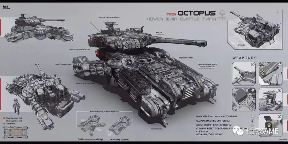 科幻载具飞船设计参考7game