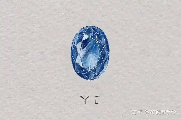 33种不同宝石的手绘 - 知乎