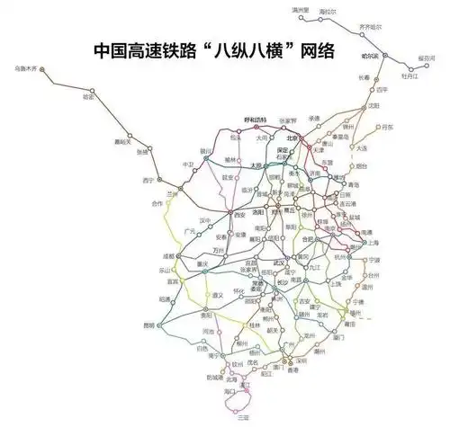 "十三五"成就巡礼① | 在织密"八纵八横"高铁网中贡献央企铁军力量