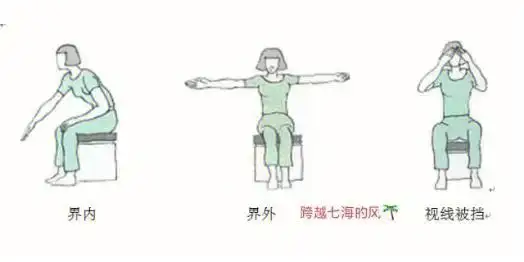 参加羽毛球比赛前你应该了解一下裁判的手势