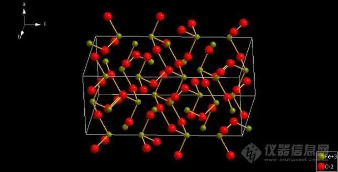 主题:【求助】几类铁氧化物3d空间晶包结构的示意图