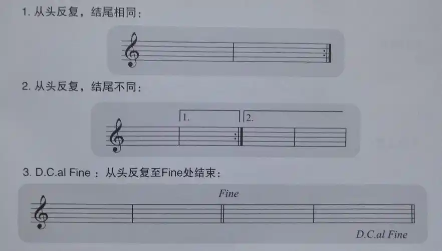 豫艺艺术教育——走进音乐素养课堂中级班第八讲 - 美篇