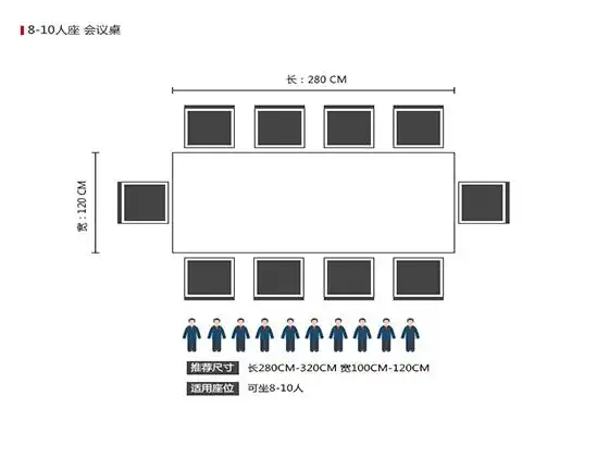 办公室十人会议桌_会议10人桌尺寸