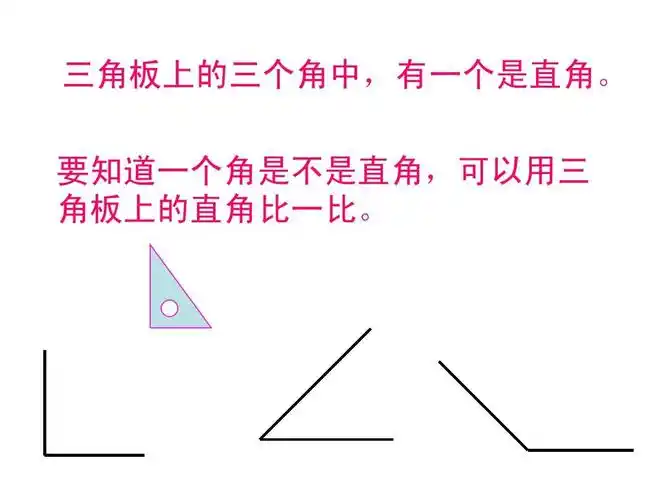 2 认识直角,锐角,钝角ppt