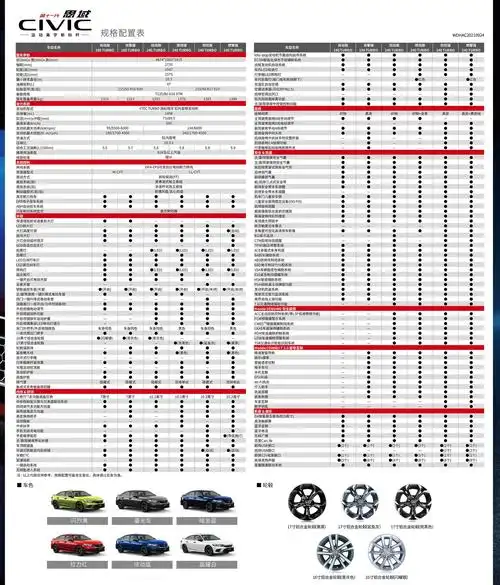 10安全气囊全系四缸全新本田思域配置表曝光