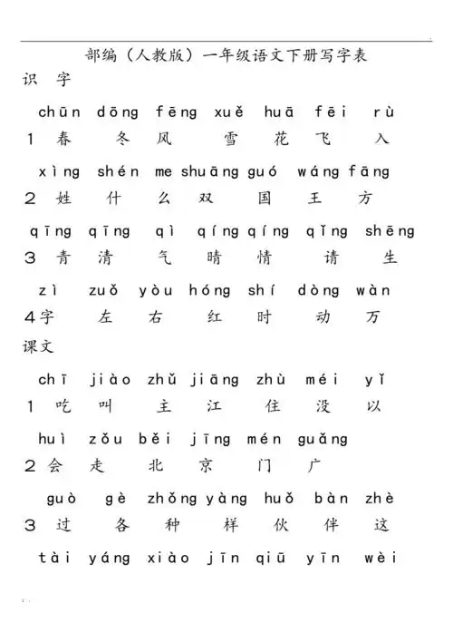 部编人教版一年级语文下册写字表