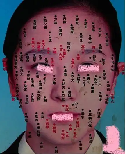 女人眼角有痣的位置与命运